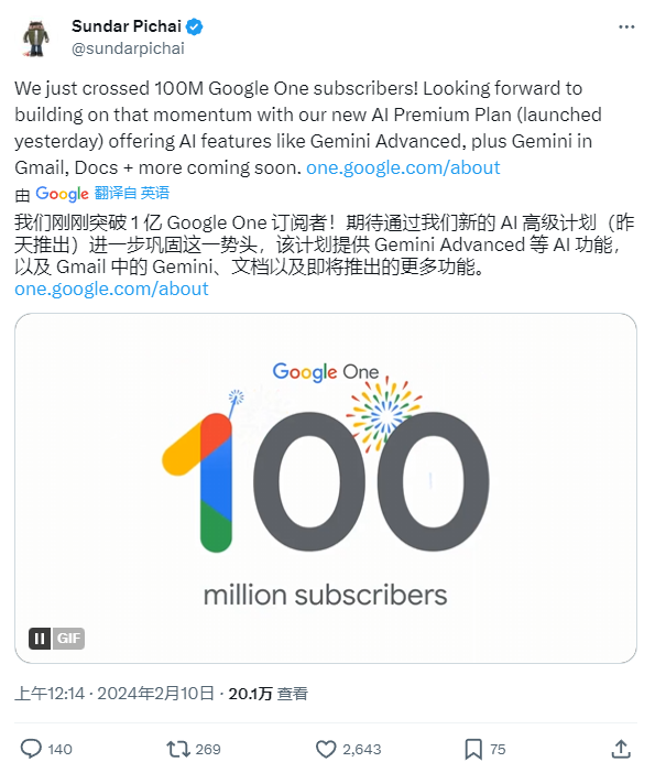 投注：穀歌 CEO：Google One 訂閲人數已突破 1 億人