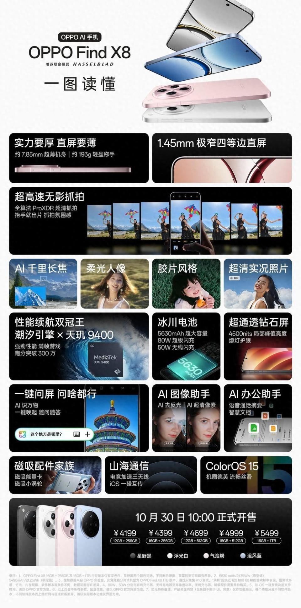 現金網：三圖看全OPPO Find X8系列發佈會，值得關心的不衹是價格