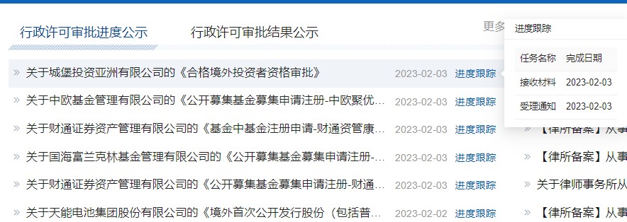 史上最赚钱对冲基金布局中国！城堡投资申请QFI资格已获受理